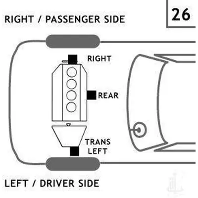 Jusqu’à Épuisement Des Stocks Transmission Mount by ANCHOR - 3375