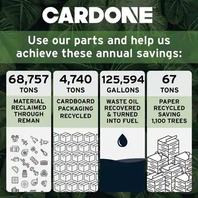 Nitrogen Oxide Sensor by CARDONE INDUSTRIES - 4N3000 Prix Cassé