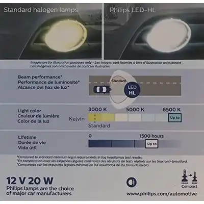 Driving And Fog Light by PHILIPS - LED-HL9145 Nouvel Arrivage