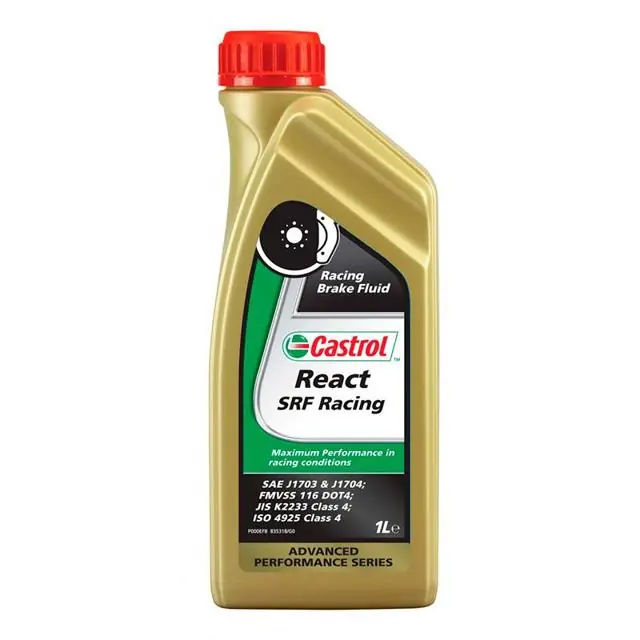 Offre Exclusive CASTROL Liquide de frein REACT SRF RACING