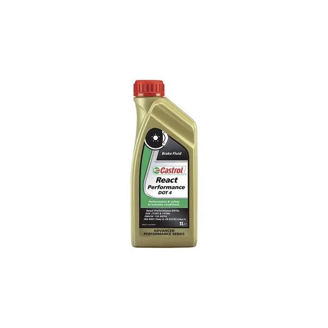Dernier Modèle CASTROL Liquide de frein REACT PERFORMANCE DOT 4